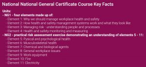 NEBOSH National general Certificate key facts